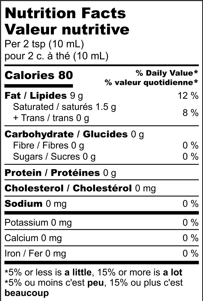 Nutrition Facts label for 100% Pure Sesame Oil Cold-Pressed