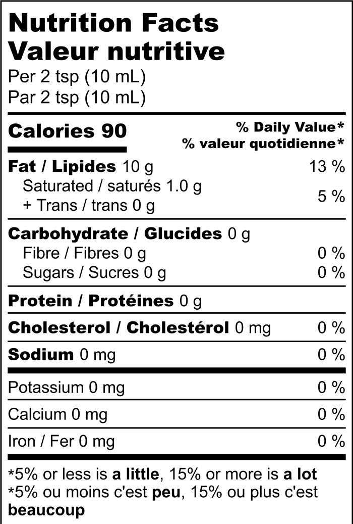 Nutrition Facts label for 100% Pure Walnut Oil Cold-Pressed