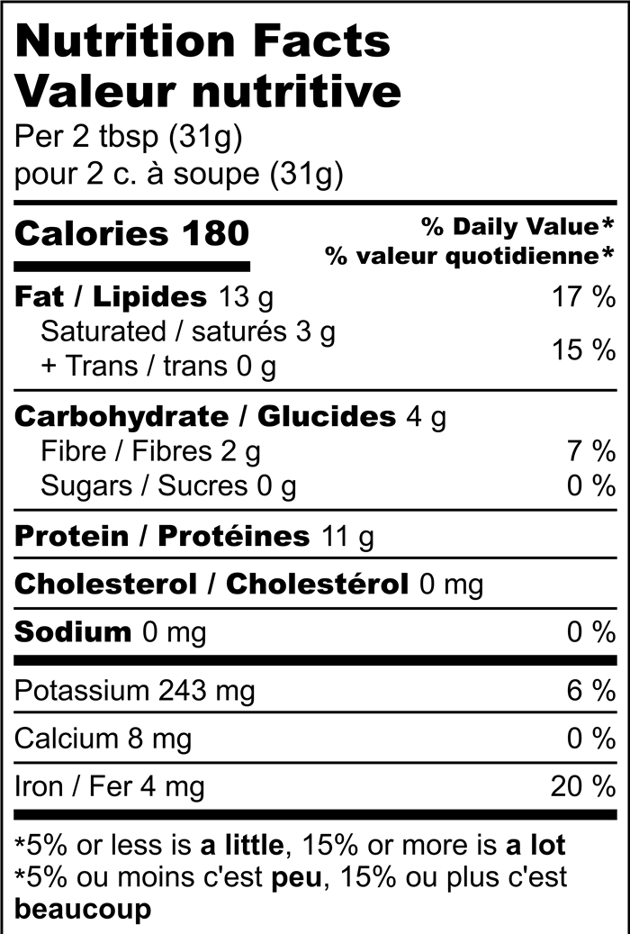 Nutrition Facts label for Pumpkin Seed Butter Spread