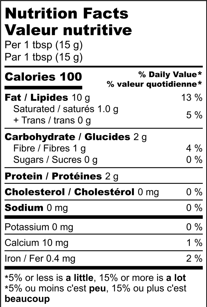 Nutrition Facts label for Walnut Butter Spread
