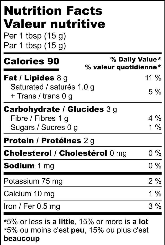 Nutrition Facts label for 13 Mixed Nut & Seed Butter Sugar-Free High-Protein Spread