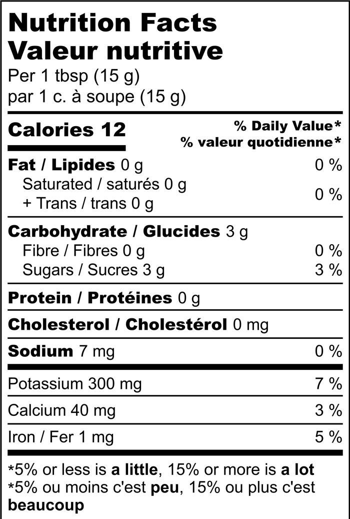 Nutrition Facts label for Pomegranate Syrup Sugar-Free Flavoring