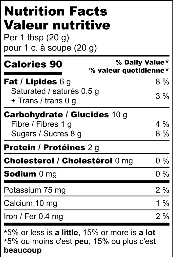 Nutrition Facts label for Organic Honey with Mixed Nuts