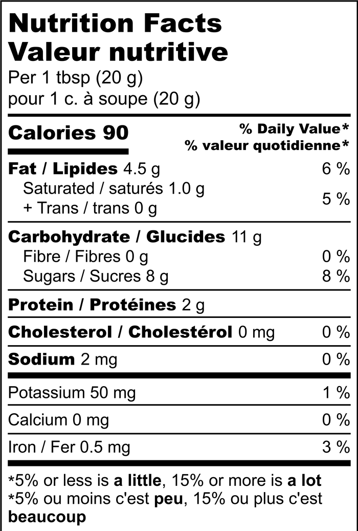 Nutrition Facts label for Organic Honey with Cashews
