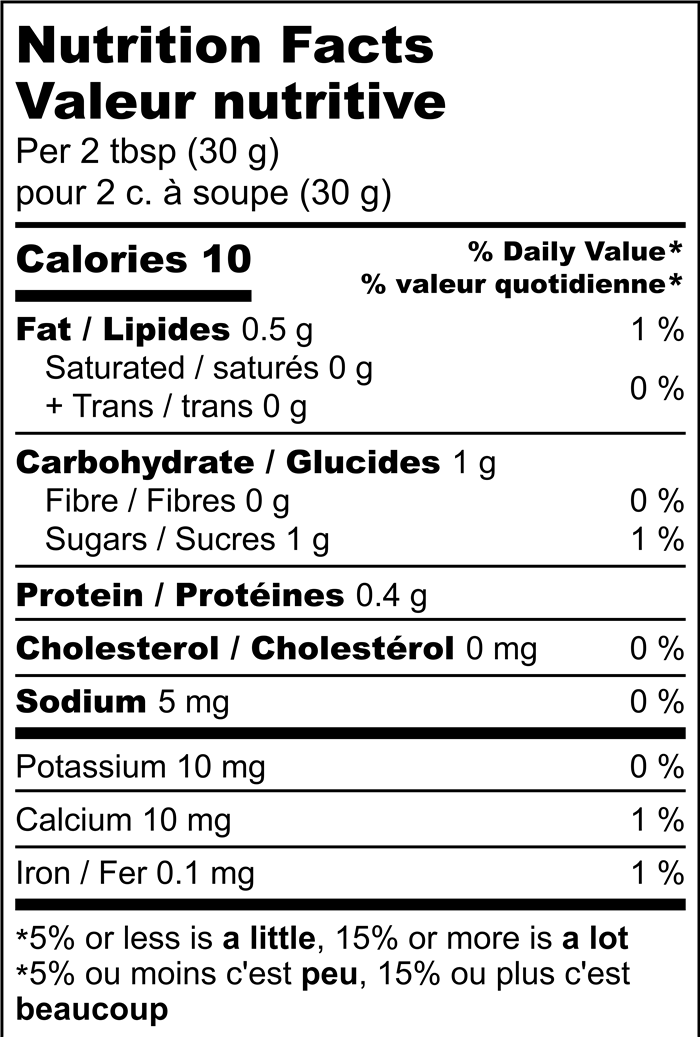 Nutrition Facts label for Pistachio Kunafa Spread